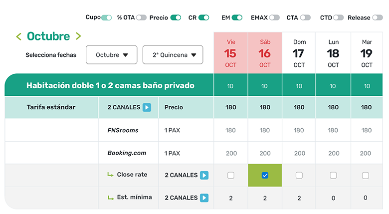 Pantalla Channel Manager FNSrooms